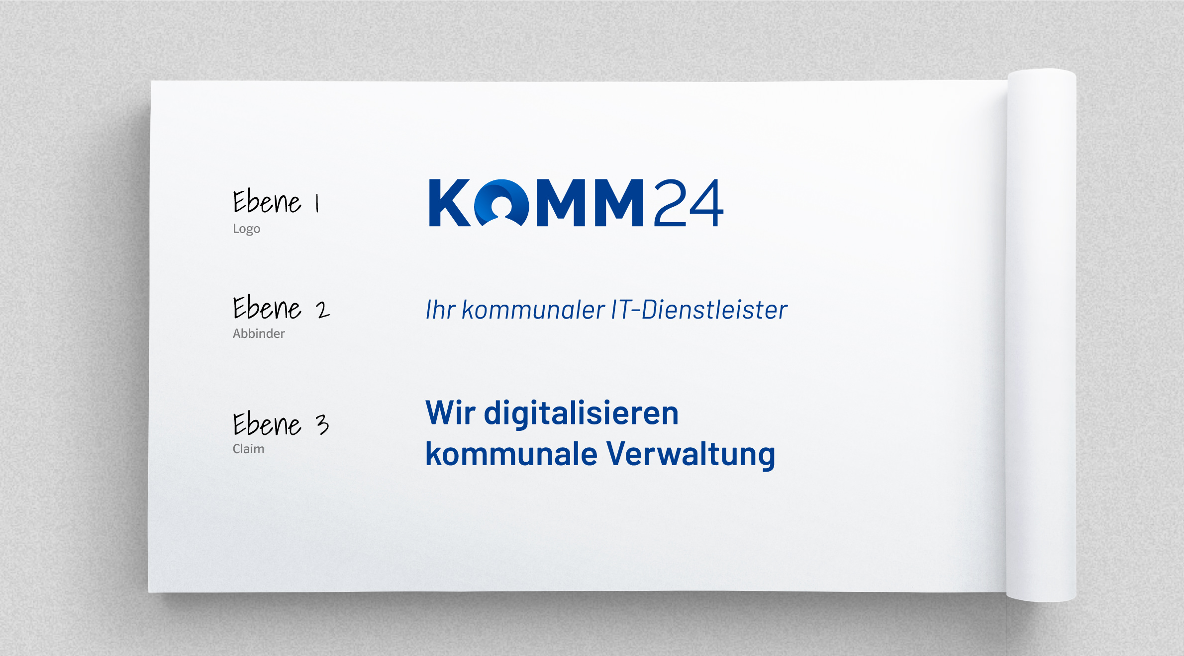 Komm24, Wording - Namensentwicklung