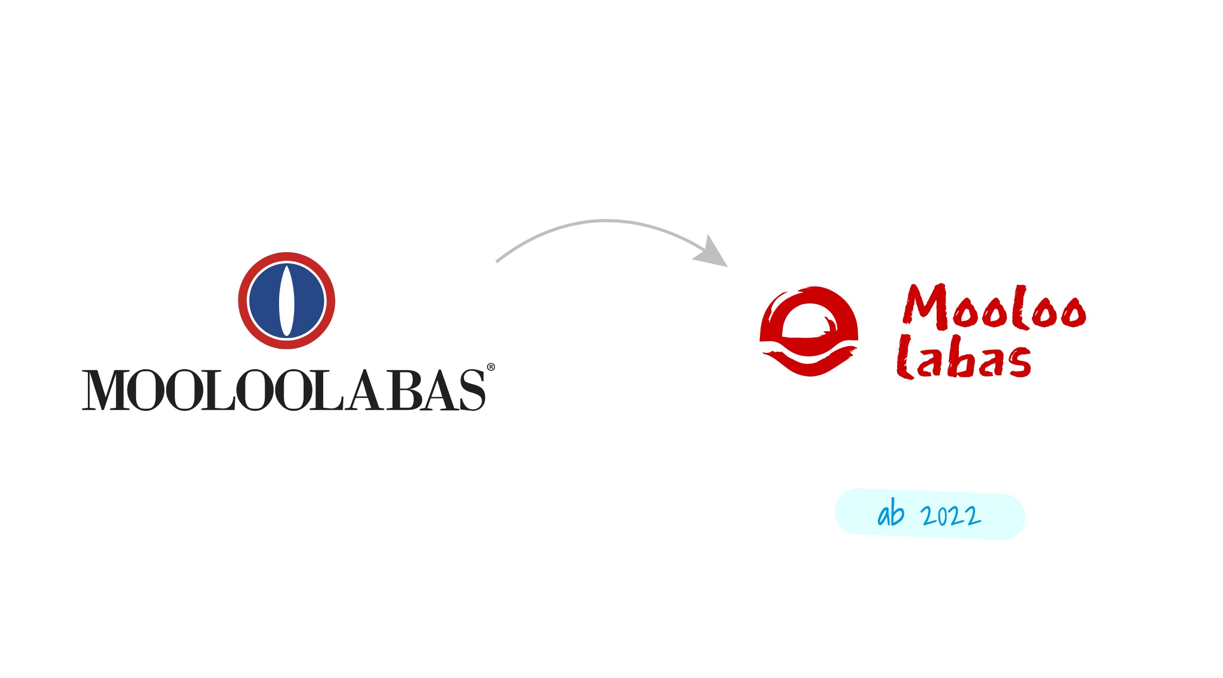 Mooloolabas, Logo