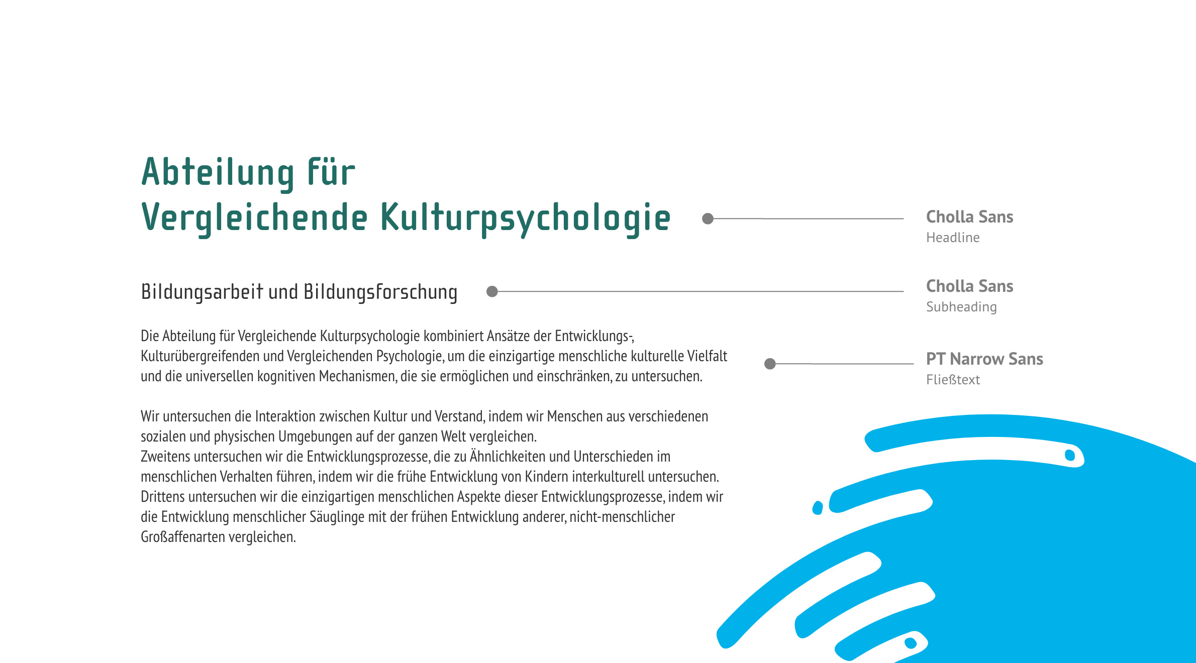 Max-Planck-Institut Vergleichende Kulturpsychologie, Typografie