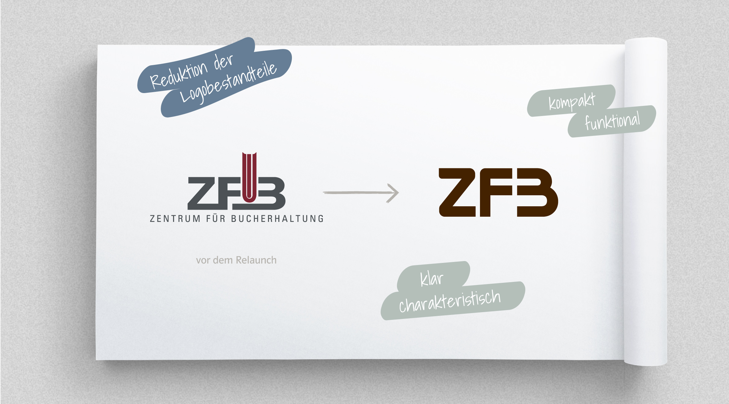 Zentrum für Bucherhaltung - ZFB, Logo - Relaunch