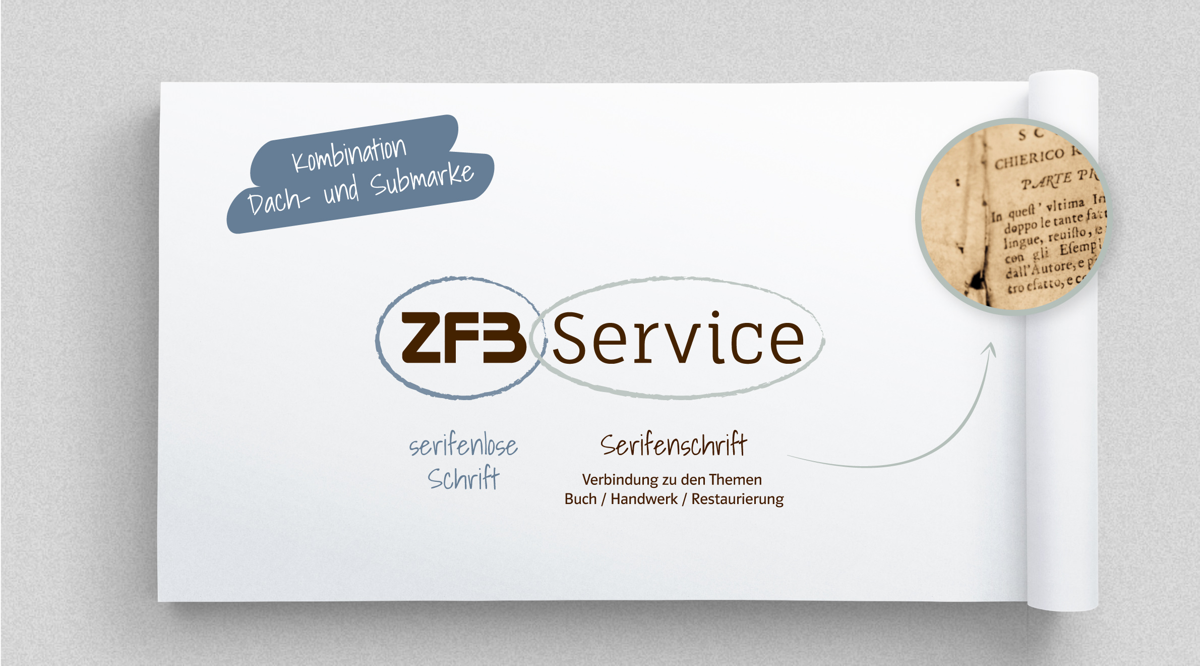 Zentrum für Bucherhaltung - ZFB, Logo - Submarke